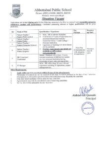 Jobs in Abbottabad Public School (APS)